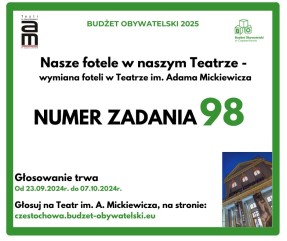 Nasze fotele w naszym Teatrze - prosimy o głosy na projekt w ramach Budżetu Obywatelskiego